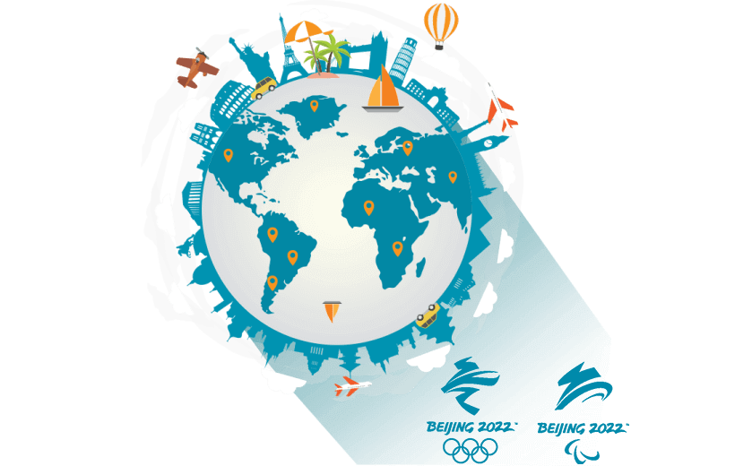 在新西兰连接到中国的软件 - 翻回VPN